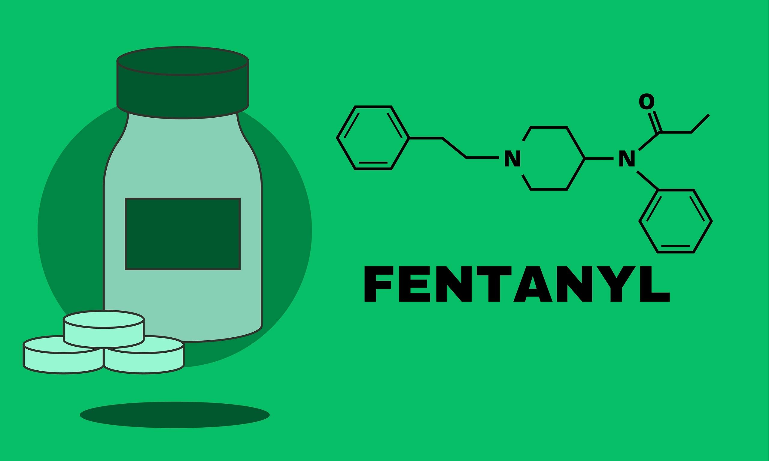 bottle of fentanyl on a green background with chemical formula for fentanyl beside