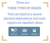 Infographic showing three types of drugs - benzos, opioids, and alcohol - that can lead to severe physical dependence and require inpatient detox