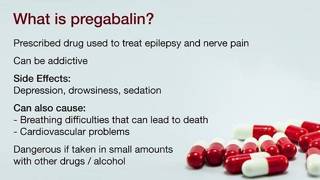 Infographic explaining pregabalin: a prescribed drug for epilepsy and nerve pain, its addictive potential, side effects, and dangers when mixed with other substances