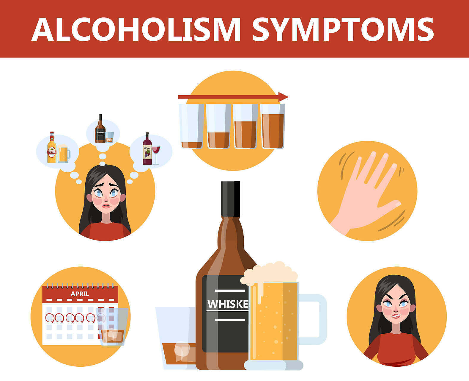 Infographic showing alcoholism symptoms including preoccupation with alcohol, increased tolerance, tremors, mood swings, and regular drinking habits