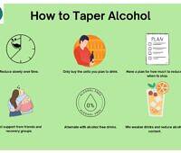 Infographic showing 6 steps to taper off alcohol: reduce slowly, buy limited units, plan reduction, get support, alternate with alcohol-free drinks, and mix weaker drinks