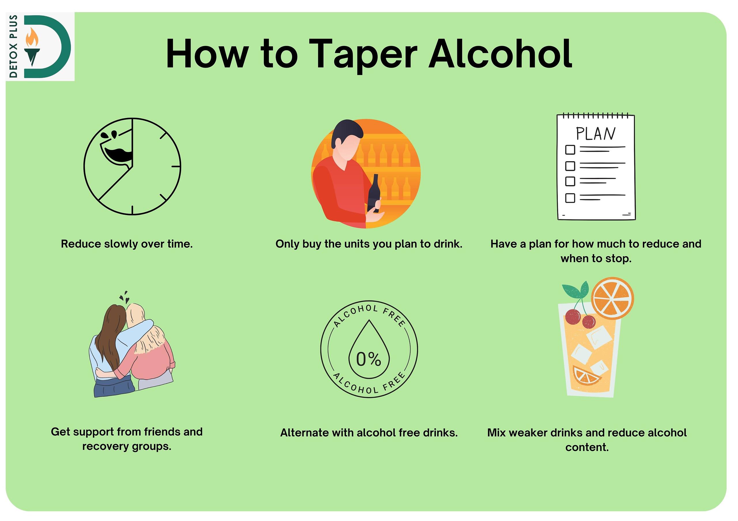 Infographic showing 6 steps to taper off alcohol: reduce slowly, buy limited units, plan reduction, get support, alternate with alcohol-free drinks, and mix weaker drinks