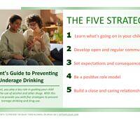 Infographic showing five strategies for parents to prevent underage drinking, with an image of a parent and teen communicating positively