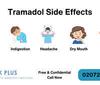 Infographic showing 5 common side effects of Tramadol: insomnia, indigestion, headache, dry mouth, and dizziness, with cartoon illustrations for each symptom