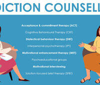 Infographic showing 8 types of addiction counselling therapies including ACT, CBT, DBT, IPT, MET, psychoeducational groups, motivational interviewing, and SFBT, with two illustrated counselors