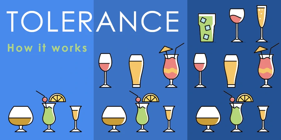 Infographic showing increasing number of alcoholic drinks illustrating drug tolerance development